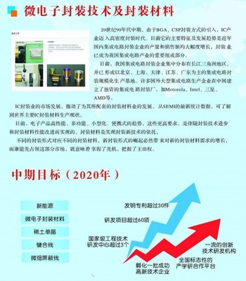 安徽工科力研新材料 共创科研新成果，共推科技新项目