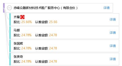 赤峰众融新材料技术推广服务中心 携手有限合伙模式，助力新材料技术推广服务